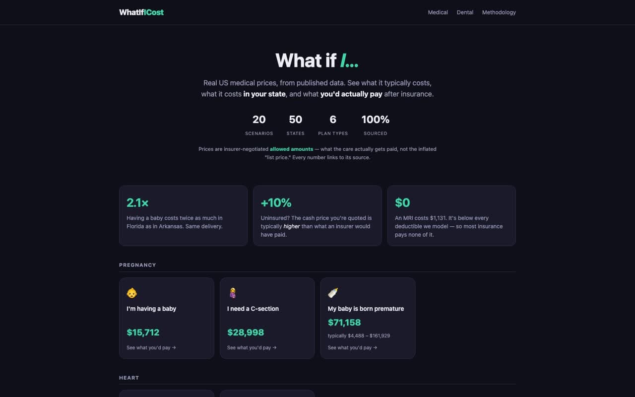 WhatIfICost homepage